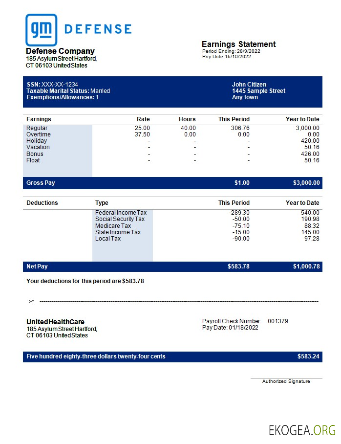 Relevé des résultats des entreprises de défense aux formats Word et PDF
